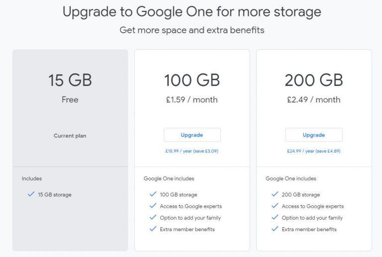 google drive pricing in germany